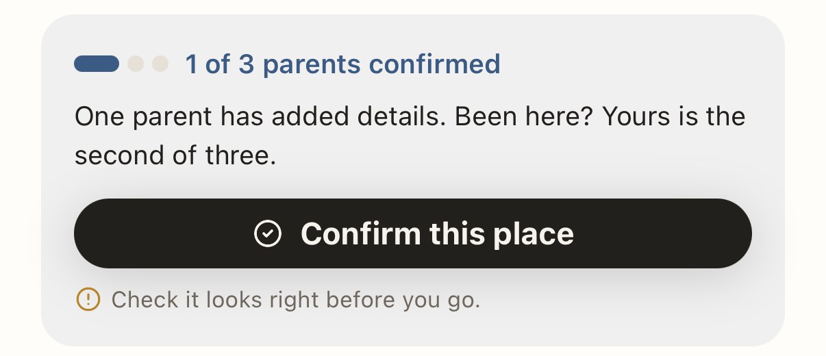 A card on a place page: 1 of 3 parents confirmed, with a Confirm this place button