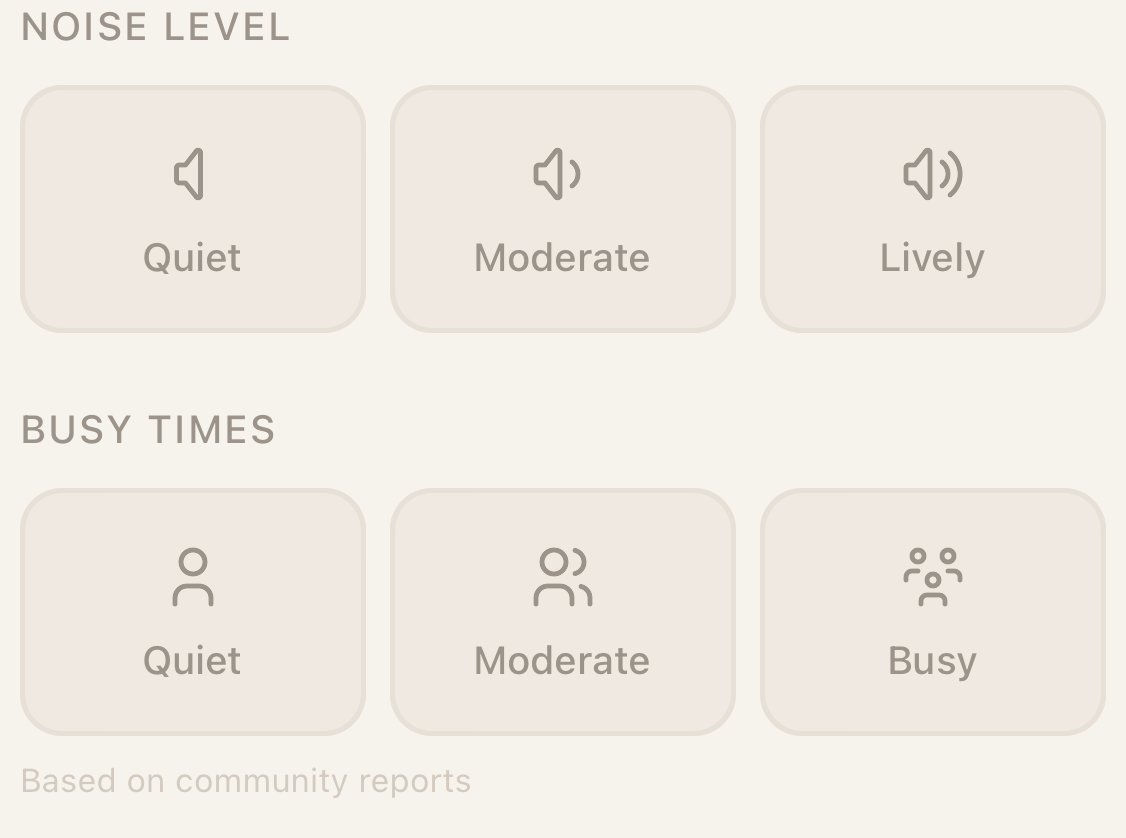 Noise level: Quiet, Moderate, Lively. Busy times: Quiet, Moderate, Busy. Based on community reports